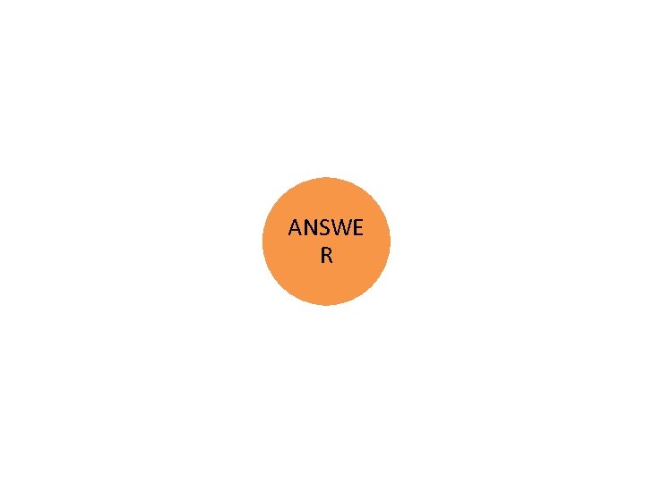 ANSWE R 