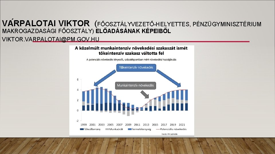 VA RPALOTAI VIKTOR (FŐOSZTÁLYVEZETŐ-HELYETTES, PÉNZÜGYMINISZTÉRIUM MAKROGAZDASÁGI FŐOSZTÁLY) ELŐADÁSÁNAK KÉPEIBŐL VIKTOR. VARPALOTAI@PM. GOV. HU 