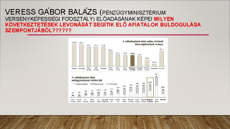 VERESS GA BOR BALA ZS (PÉNZÜGYMINISZTÉRIUM VERSENYKE PESSE GI FO OSZTA LY) ELŐADÁSÁNAK KÉPEI