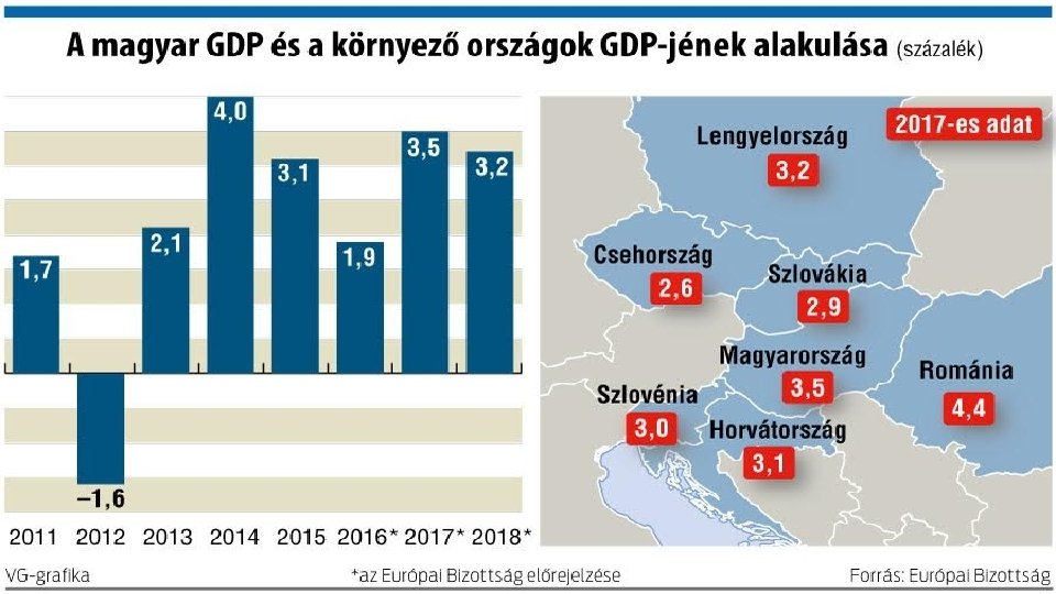 VERESS GA BOR BALA ZS, ( PÉNZÜGYMINISZTÉRIUM VERSENYKE PESSE GI FO OSZTA LY) DIÁJA