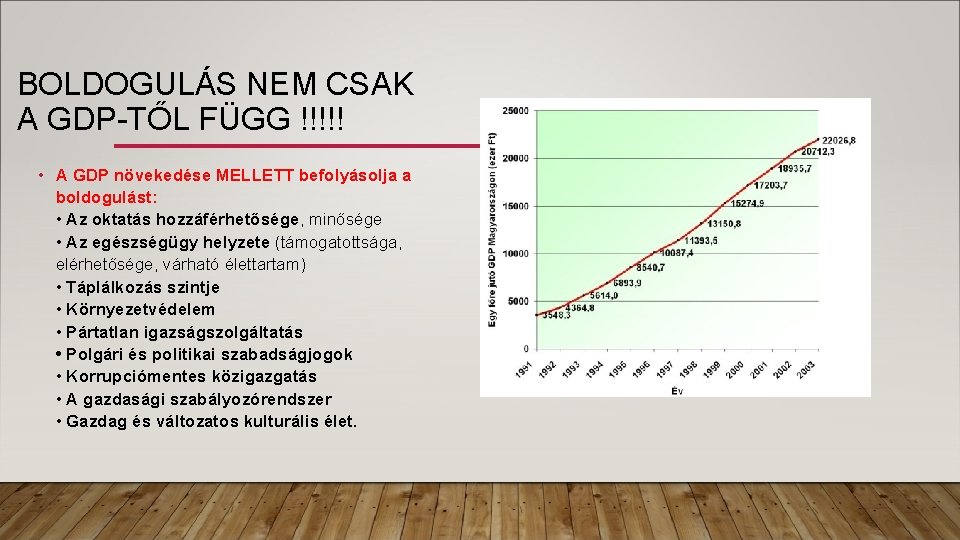 BOLDOGULÁS NEM CSAK A GDP-TŐL FÜGG !!!!! • A GDP növekedése MELLETT befolyásolja a