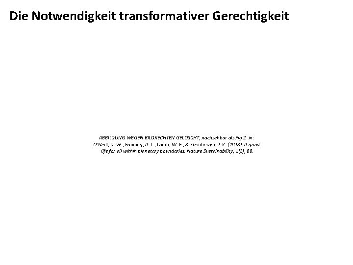 Die Notwendigkeit transformativer Gerechtigkeit ABBILDUNG WEGEN BILDRECHTEN GELÖSCHT, nachsehbar als Fig 2 in: O’Neill,