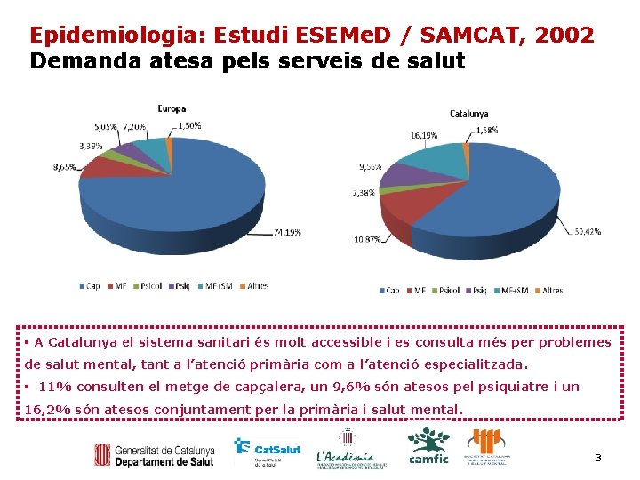 Epidemiologia: Estudi ESEMe. D / SAMCAT, 2002 Demanda atesa pels serveis de salut A