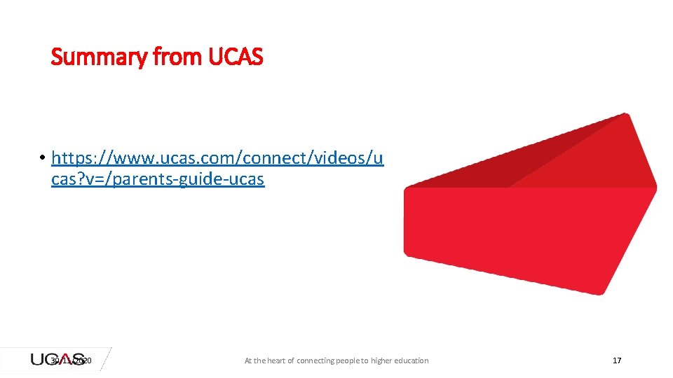 Summary from UCAS • https: //www. ucas. com/connect/videos/u cas? v=/parents-guide-ucas 30/11/2020 At the heart