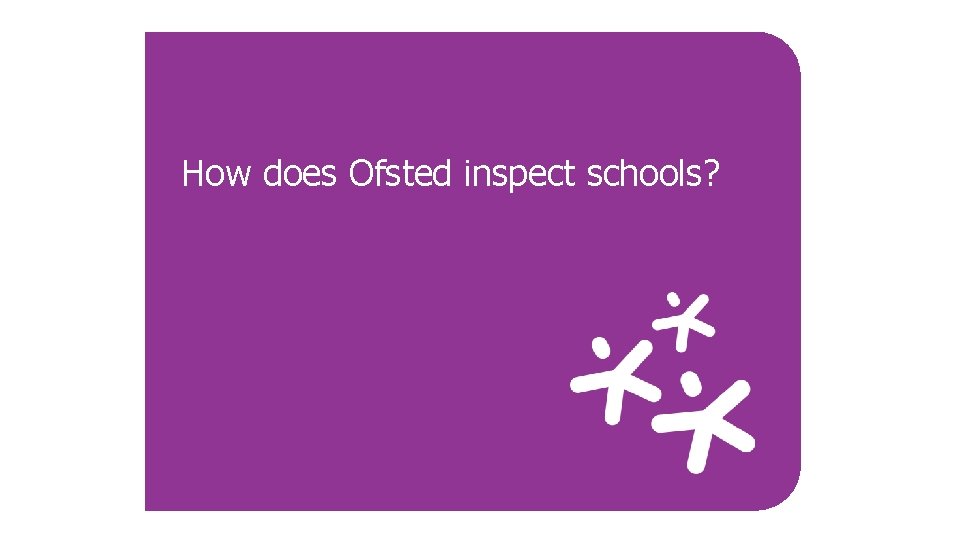 How does Ofsted inspect schools? 