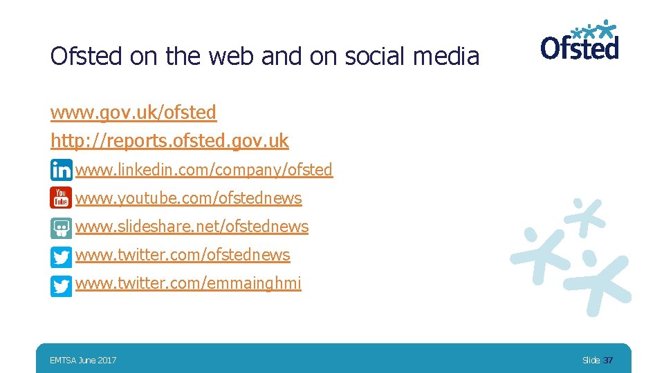 Ofsted on the web and on social media www. gov. uk/ofsted http: //reports. ofsted.