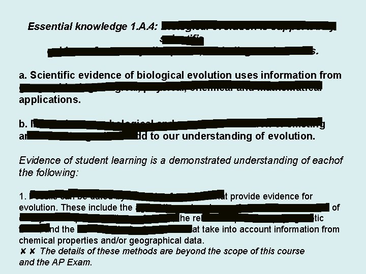 Essential knowledge 1. A. 4: Biological evolution is supported by scientific evidence from many