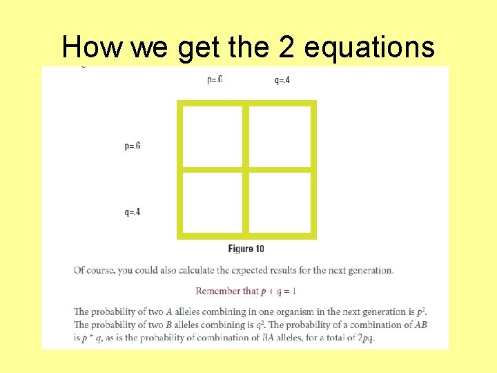 How we get the 2 equations 