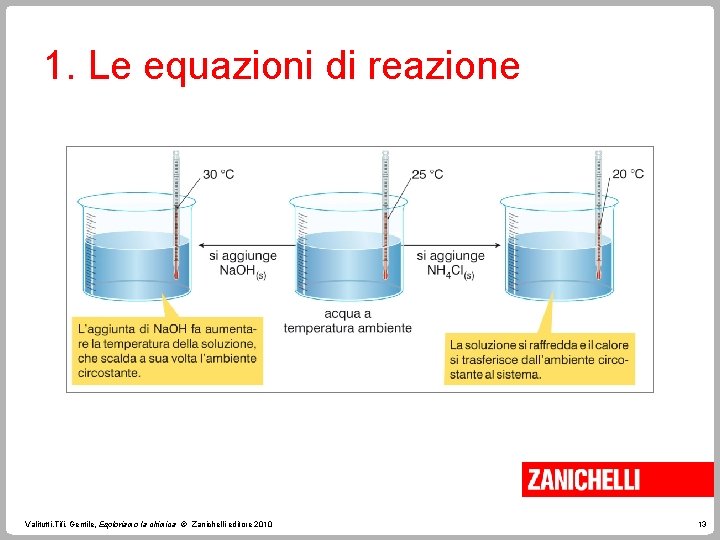 1. Le equazioni di reazione Valitutti, Tifi, Gentile, Esploriamo la chimica © Zanichelli editore