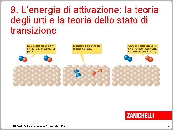 9. L’energia di attivazione: la teoria degli urti e la teoria dello stato di