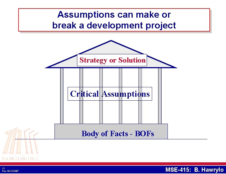 Assumptions can make or break a development project Strategy or Solution Critical Assumptions Body Assumptions can make or break a development project Strategy or Solution Critical Assumptions Body