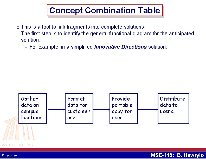 Concept Combination Table q q This is a tool to link fragments into complete Concept Combination Table q q This is a tool to link fragments into complete