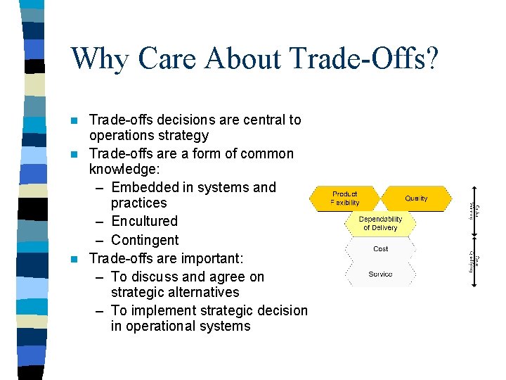 Why Care About Trade-Offs? Trade-offs decisions are central to operations strategy n Trade-offs are Why Care About Trade-Offs? Trade-offs decisions are central to operations strategy n Trade-offs are