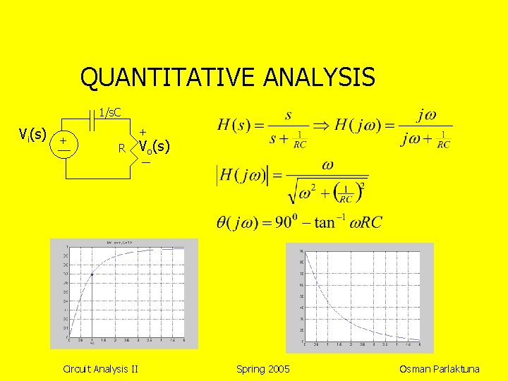 QUANTITATIVE ANALYSIS 1/s. C Vi(s) + + R Circuit Analysis II Vo(s) Spring 2005