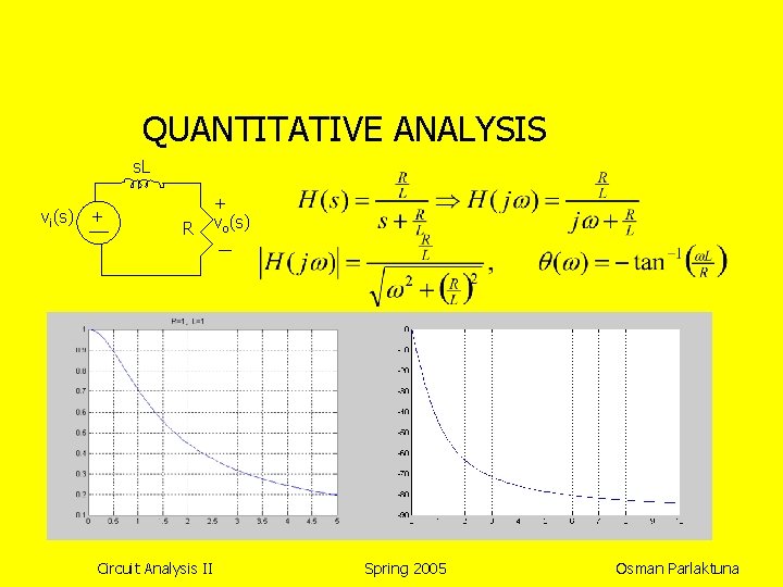 QUANTITATIVE ANALYSIS s. L vi(s) + R Circuit Analysis II + vo(s) Spring 2005