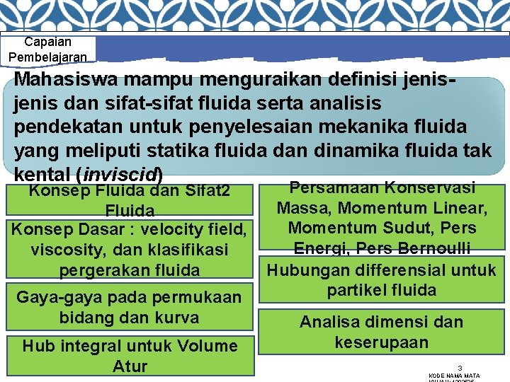 Capaian Pembelajaran Mahasiswa mampu menguraikan definisi jenis dan sifat-sifat fluida serta analisis pendekatan untuk