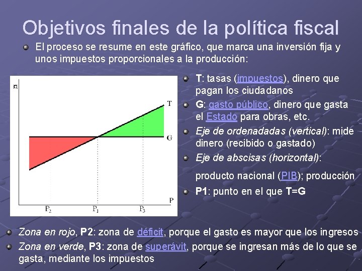 Objetivos finales de la política fiscal El proceso se resume en este gráfico, que