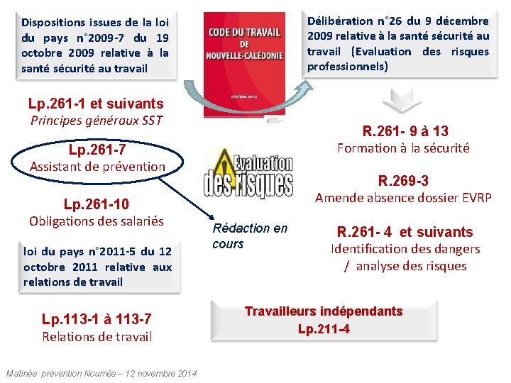 Délibération n° 26 du 9 décembre 2009 relative à la santé sécurité au travail