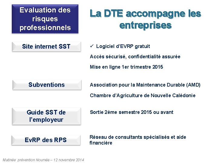 Evaluation des risques professionnels Site internet SST La DTE accompagne les entreprises ü Logiciel