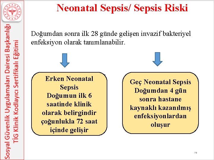 Neonatal Sepsis/ Sepsis Riski Doğumdan sonra ilk 28 günde gelişen invazif bakteriyel enfeksiyon olarak