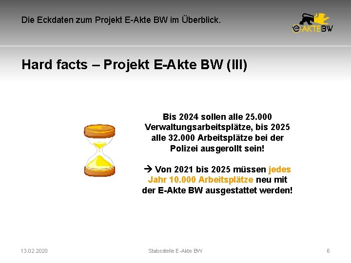 Die Eckdaten zum Projekt E-Akte BW im Überblick. Hard facts – Projekt E-Akte BW Die Eckdaten zum Projekt E-Akte BW im Überblick. Hard facts – Projekt E-Akte BW