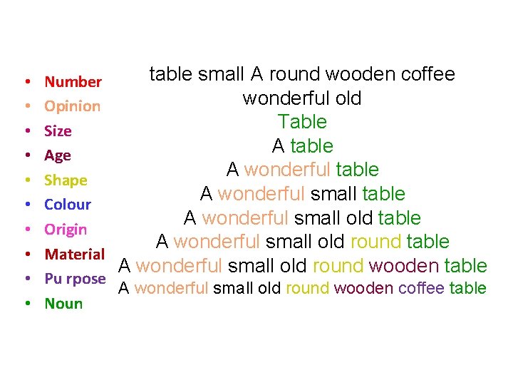  • • • table small A round wooden coffee Number wonderful old Opinion