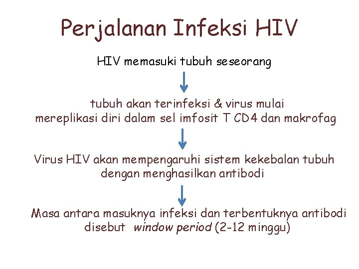 HIV PADA BAYI ANAK Ninis Indriani M Kep