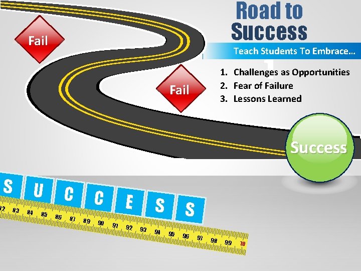 Road to Success Fail Teach Students To Embrace… 1 1. Challenges as Opportunities 2. Road to Success Fail Teach Students To Embrace… 1 1. Challenges as Opportunities 2.
