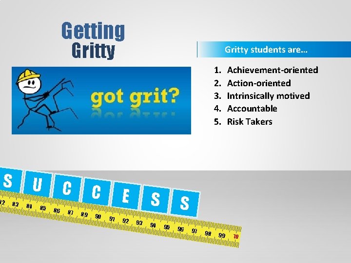Getting Gritty students are… 1. 2. 3. 4. 5. S 82 U 83 84 Getting Gritty students are… 1. 2. 3. 4. 5. S 82 U 83 84