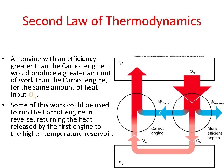 Second Law of Thermodynamics • An engine with an efficiency greater than the Carnot