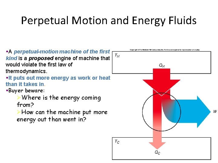 Perpetual Motion and Energy Fluids §A perpetual-motion machine of the first kind is a