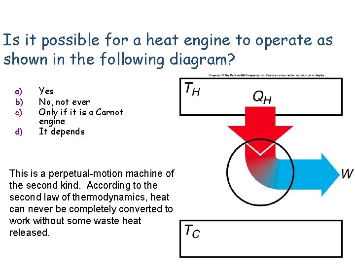 Is it possible for a heat engine to operate as shown in the following