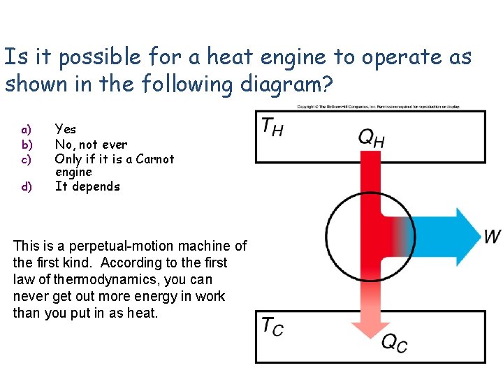 Is it possible for a heat engine to operate as shown in the following