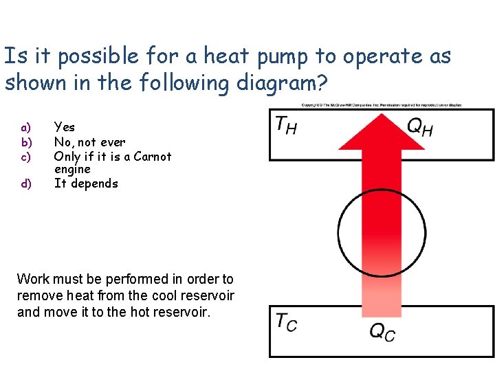 Is it possible for a heat pump to operate as shown in the following