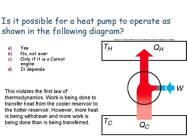 Is it possible for a heat pump to operate as shown in the following