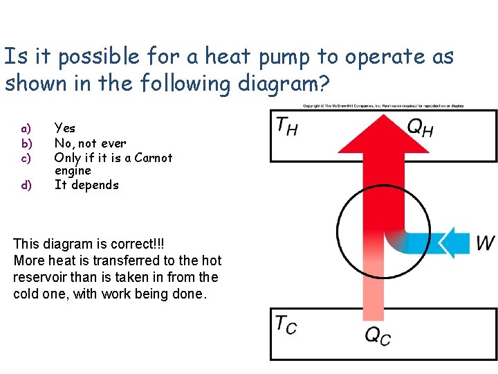 Is it possible for a heat pump to operate as shown in the following