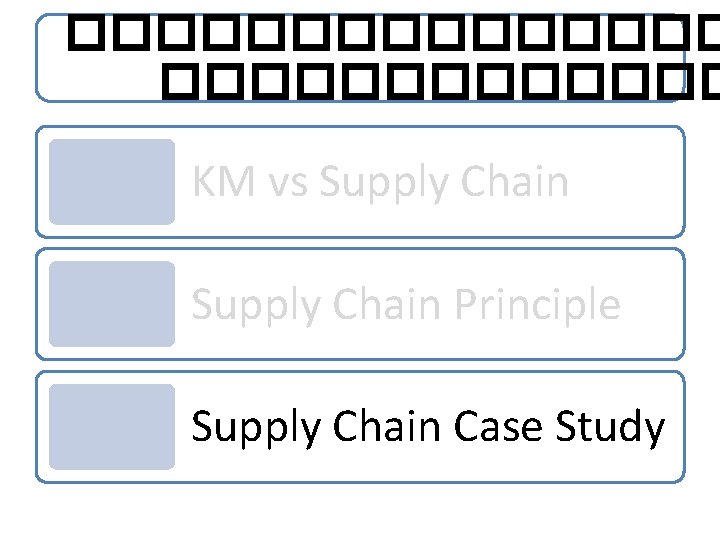 �������� KM vs Supply Chain Principle Supply Chain Case Study 