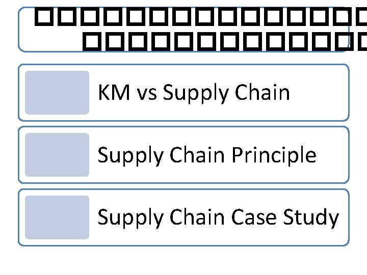 �������� KM vs Supply Chain Principle Supply Chain Case Study 