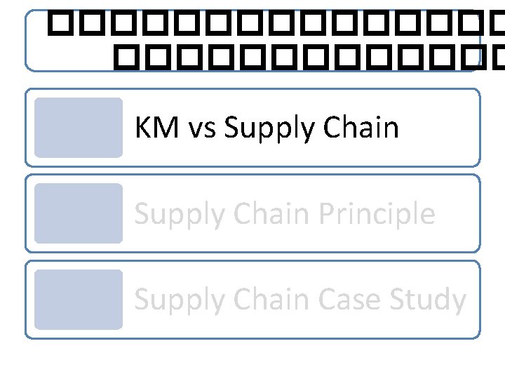 �������� KM vs Supply Chain Principle Supply Chain Case Study 