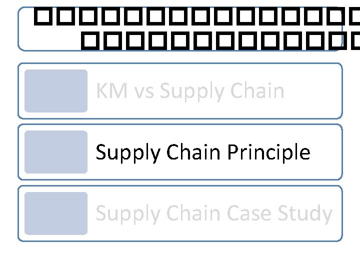 �������� KM vs Supply Chain Principle Supply Chain Case Study 