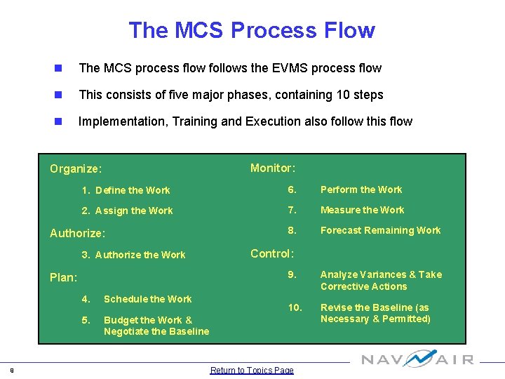 The MCS Process Flow n The MCS process flow follows the EVMS process flow