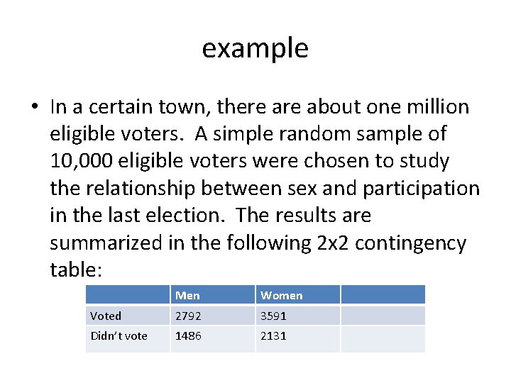 example • In a certain town, there about one million eligible voters. A simple