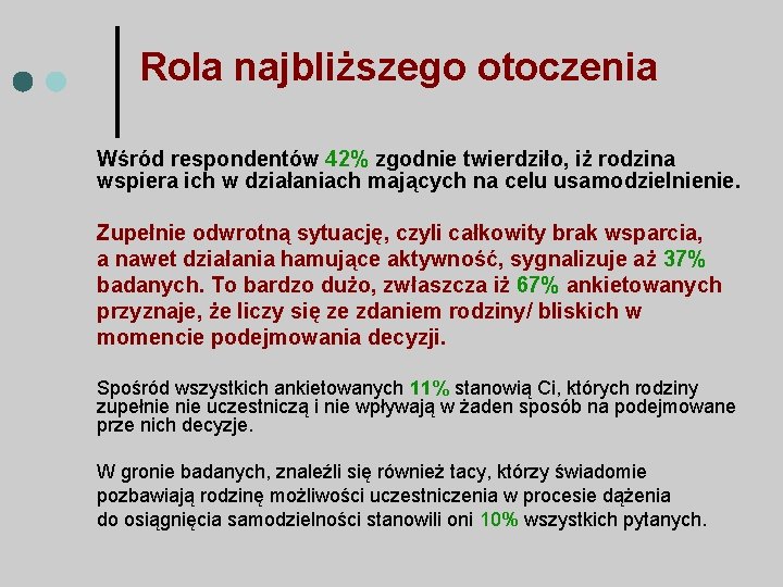 Rola najbliższego otoczenia Wśród respondentów 42% zgodnie twierdziło, iż rodzina wspiera ich w działaniach