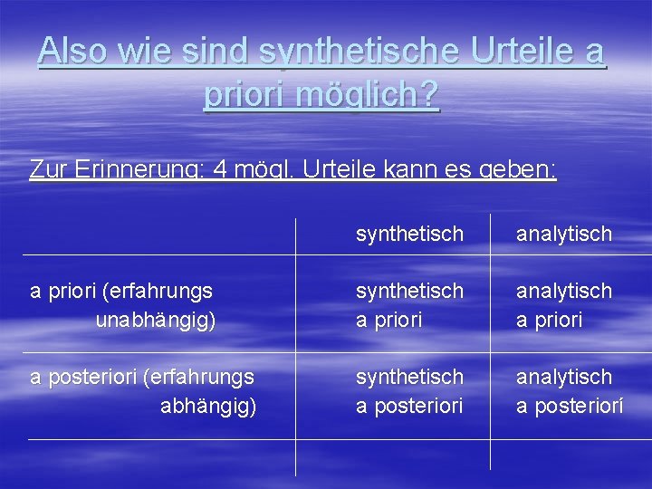 Also wie sind synthetische Urteile a priori möglich? Zur Erinnerung: 4 mögl. Urteile kann