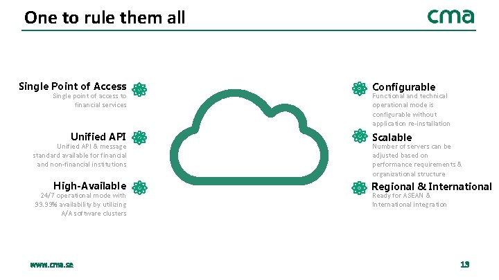 One to rule them all Single Point of Access Single point of access to
