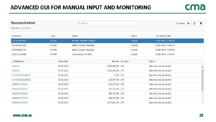 ADVANCED GUI FOR MANUAL INPUT AND MONITORING www. cma. se 22 