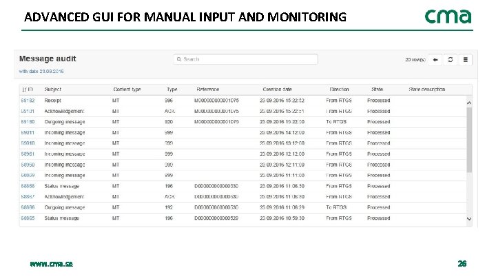 ADVANCED GUI FOR MANUAL INPUT AND MONITORING www. cma. se 26 