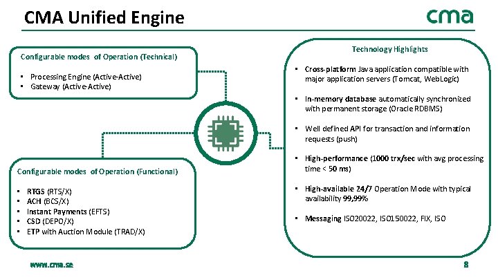 CMA Unified Engine Configurable modes of Operation (Technical) • Processing Engine (Active-Active) • Gateway