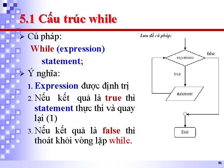 5. 1 Cấu trúc while Cú pháp: While (expression) statement; Ø Ý nghĩa: 1.
