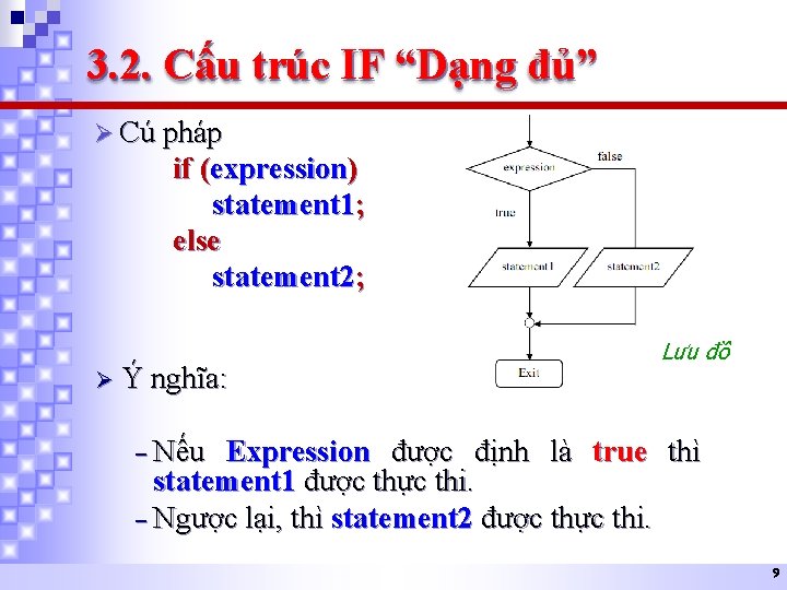 3. 2. Cấu trúc IF “Dạng đủ” Ø Cú pháp if (expression) statement 1;